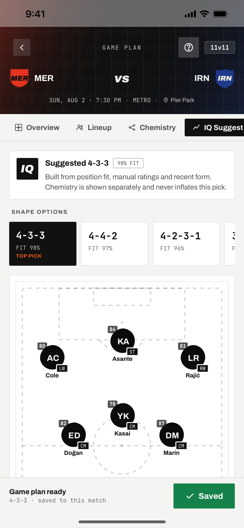 Squad IQ shape suggestion showing fit scores for alternative formations