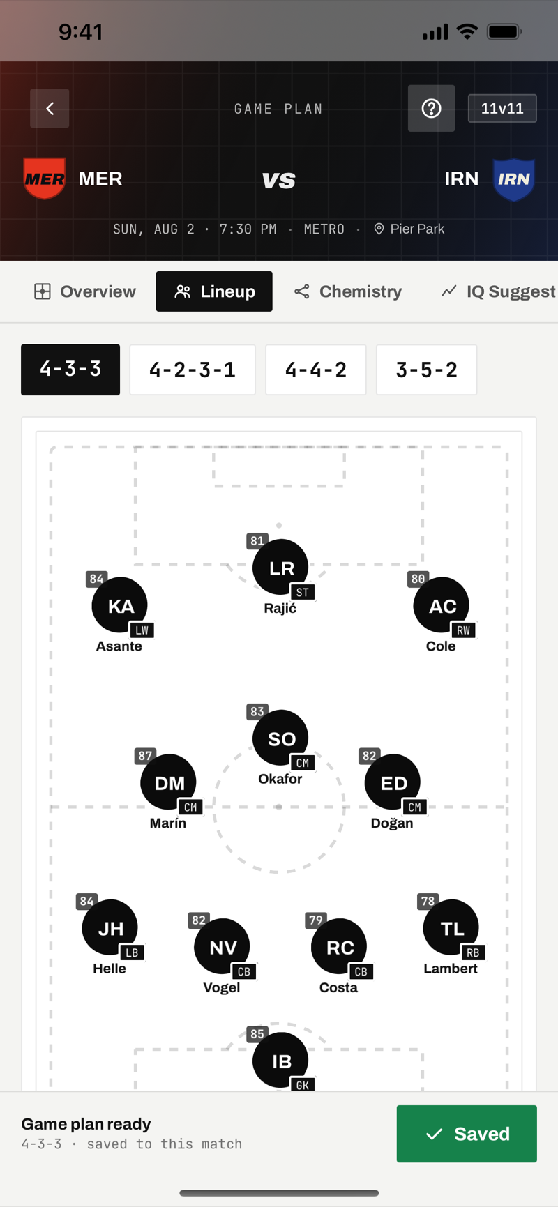 Squad IQ formation builder showing a 4-3-3 lineup for an example squad