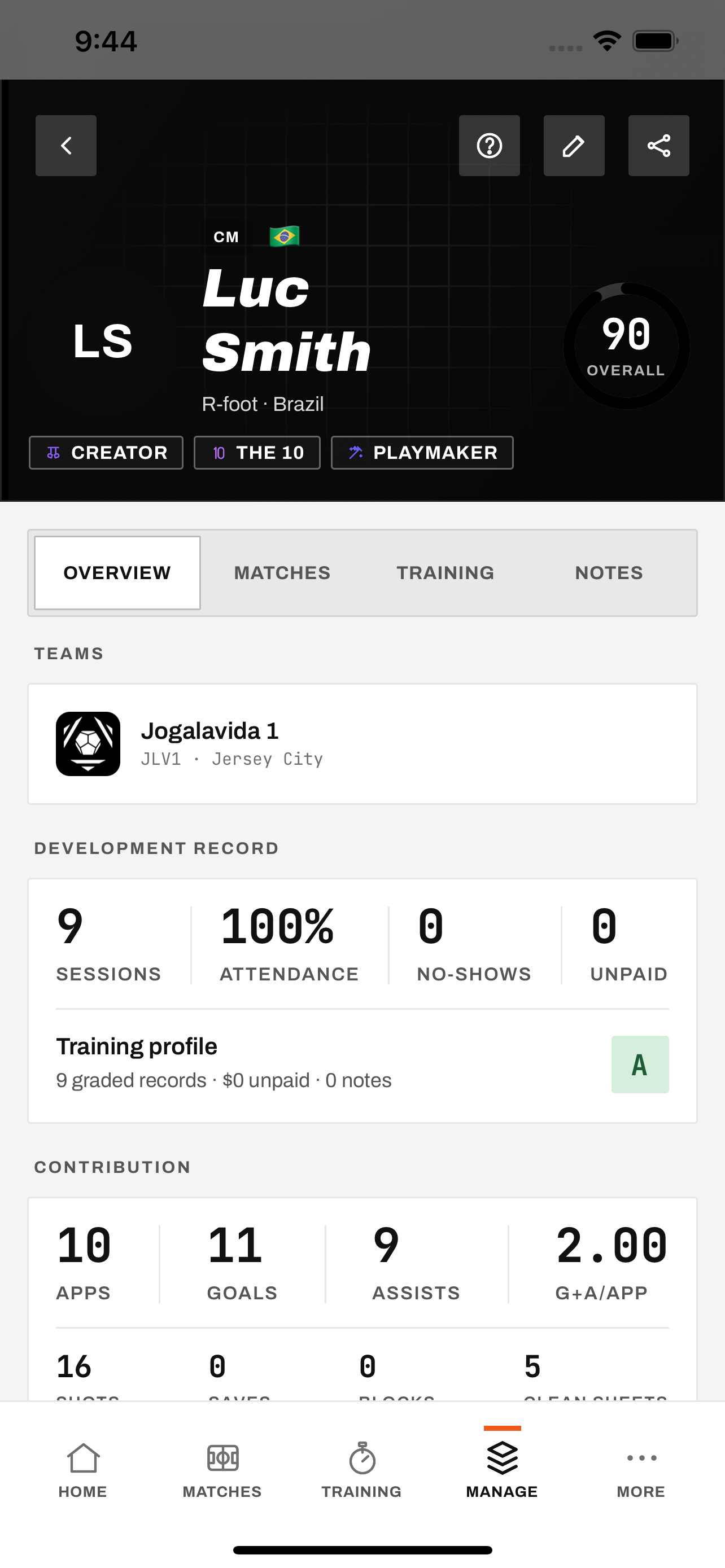 Squad IQ training insights